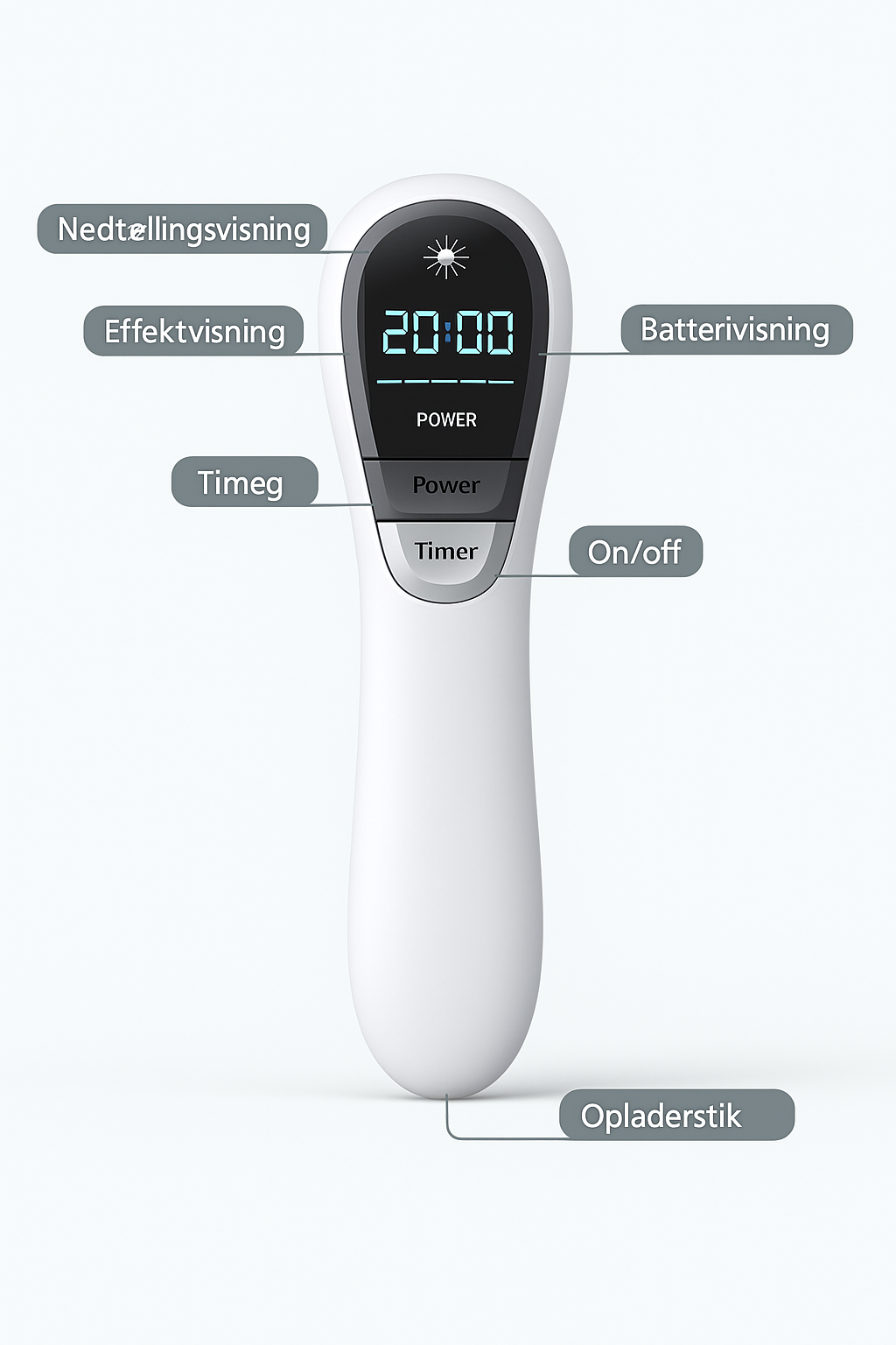 TheraLight Håndholdt Lysterapi